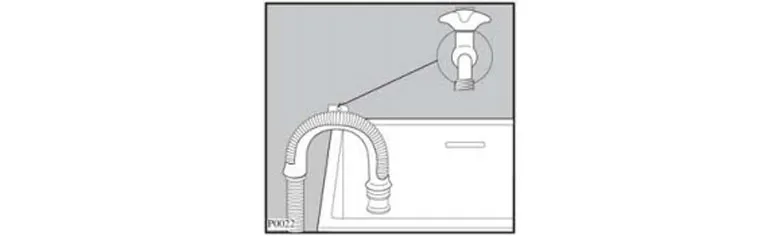 Cách lắp đặt máy giặt Electrolux: Cách dẫn ống thải nước