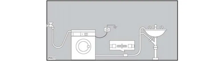 Cách lắp đặt máy giặt Electrolux: Ống thải nước không để xoắn