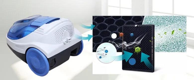 cách kiểm tra bộ lọc và vòi hút của máy hút bụi lg 1600w