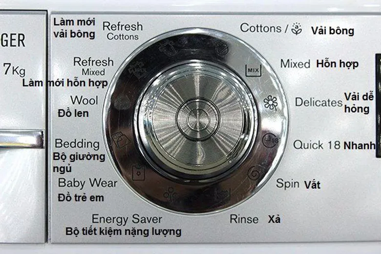 Bảng điều khiển máy giặt Electrolux 7.5 kg với các nút chức năng dạng chữ rõ ràng