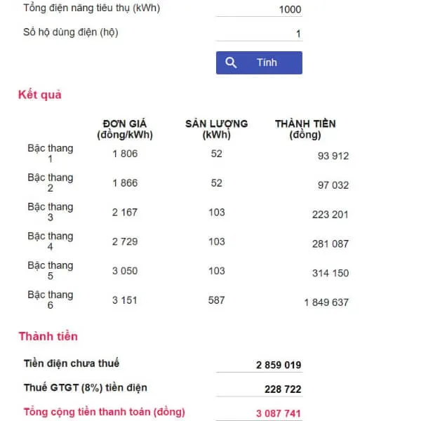 Công cụ tính toán công suất điện mặt trời EVN