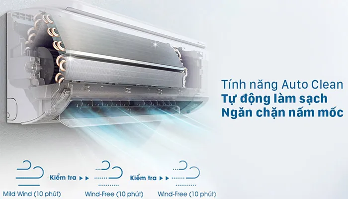 Biểu tượng chức năng tự động làm sạch I-Clean trên điều hòa Electrolux, một phần quan trọng của cách sử dụng máy điều hòa electrolux