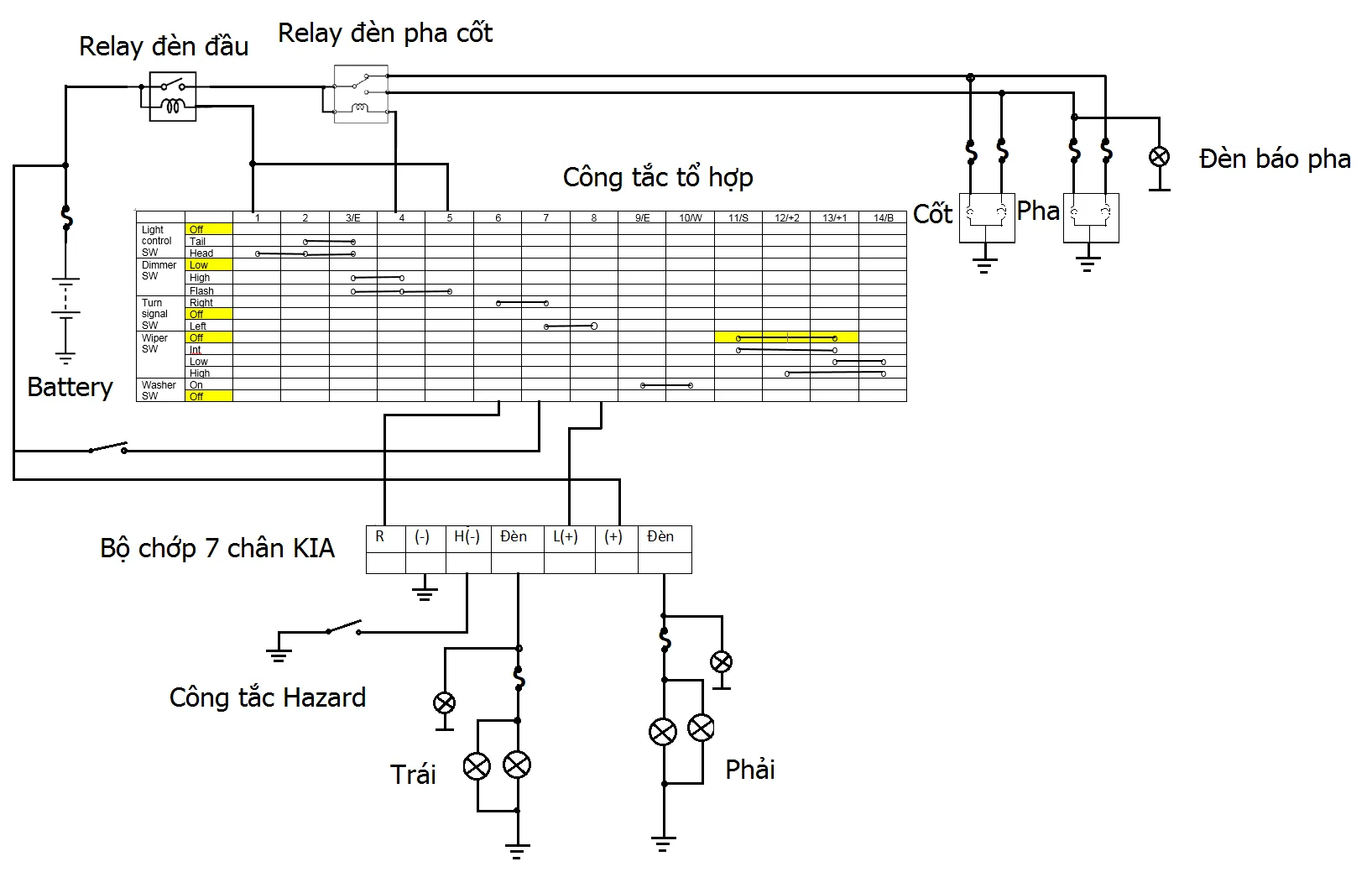 Sơ đồ đấu dây công tắc Camry 1999 sử dụng bộ chớp 7 chân, một ví dụ về phức tạp của hệ thống điện, đòi hỏi sự cẩn trọng tương tự khi thực hiện cách đấu tiết chế ngoài máy phát.