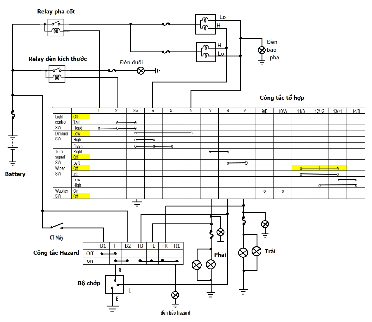 Sơ đồ đấu dây công tắc Camry 1999 kiểu dương chờ, đây là một dạng đấu mạch mà thợ điện ô tô cần hiểu rõ khi thực hiện cách đấu tiết chế ngoài máy phát.