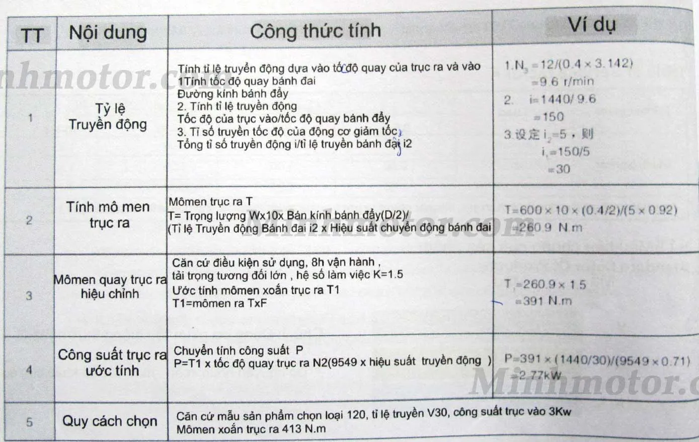 Công thức tính tỷ số truyền, mô men và công suất trục ra