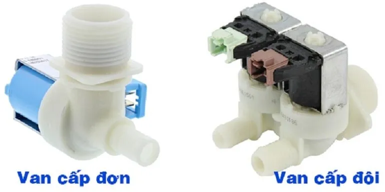 Máy giặt cấp nước liên tục do lỗi ở van