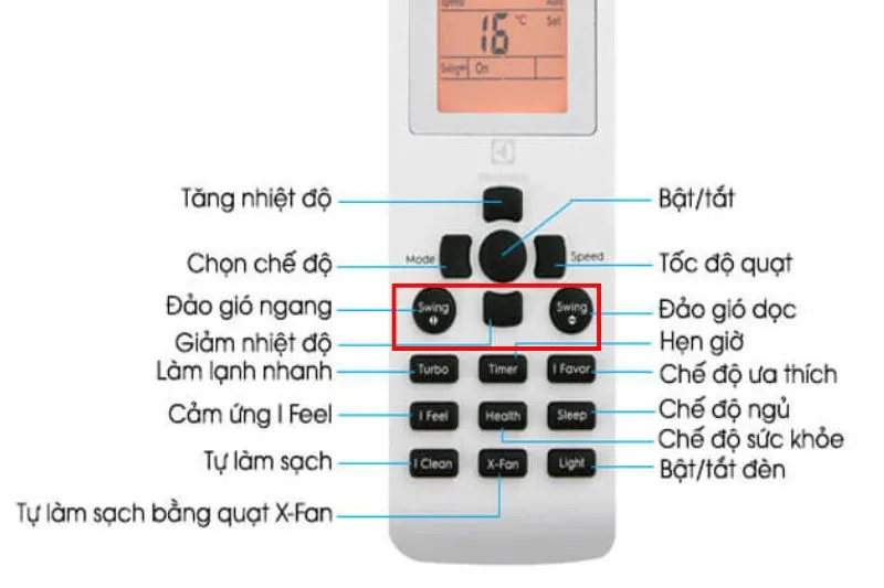 Cách điều chỉnh hướng gió linh hoạt trên remote máy lạnh Electrolux Inverter