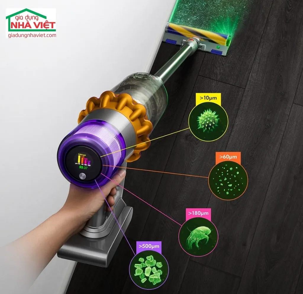 Cách Sử Dụng Máy Hút Bụi Dyson Hiệu Quả, Tối Ưu Nhất Cách Sử Dụng Máy Hút Bụi Dyson Hiệu Quả, Tối Ưu Nhất