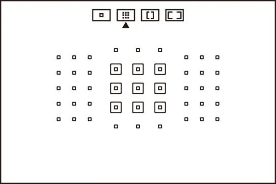 Sơ đồ minh họa chế độ Zone AF trên Canon EOS 80D