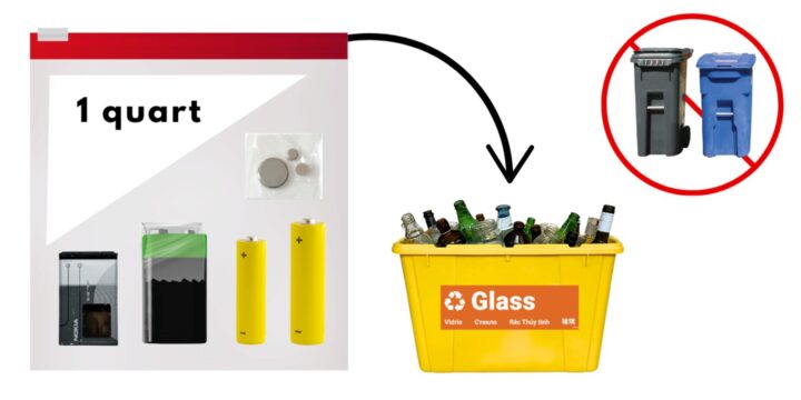 Cách Chế Pin Cho Máy Tính Bảng: Hướng Dẫn Toàn Diện Từ A-Z