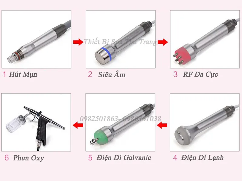 Tổng quan thiết kế và các đầu điều trị của máy Aqua Peel 6in1, hỗ trợ người dùng tìm hiểu cách sử dụng máy aqua peel.