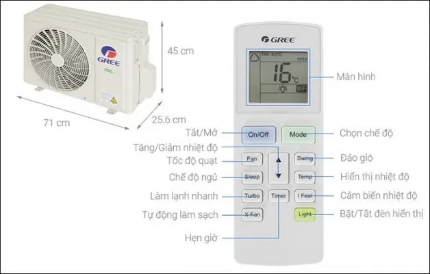 Hình ảnh máy lạnh Gree Inverter 1 HP với dàn nóng và thiết kế hiện đại, minh họa cho dòng sản phẩm điều hòa Gree sử dụng remote.
