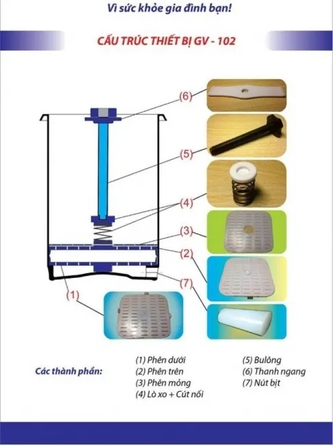 Cấu tạo chi tiết và các bộ phận của máy làm giá đỗ GV-102, minh họa allintitle:cách sử dụng máy làm giá đỗ