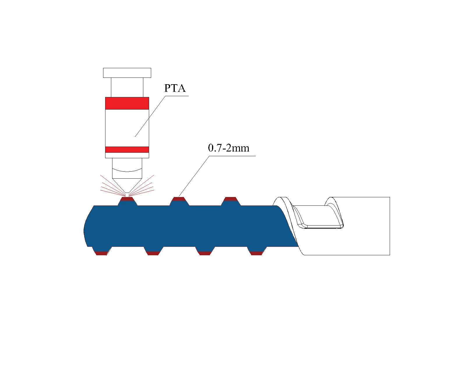 Mô phỏng quy trình hàn đỉnh PTA cho trục vít máy ép nhựa, gia tăng độ bền vượt trội.