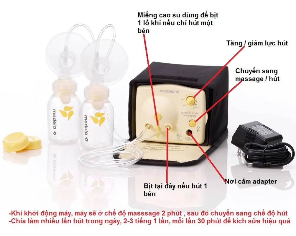 Hướng dẫn các nút chức năng chính trên thân máy hút sữa Medela Pump In Style, minh họa cách lắp ráp máy hút sữa Medela hiệu quả.