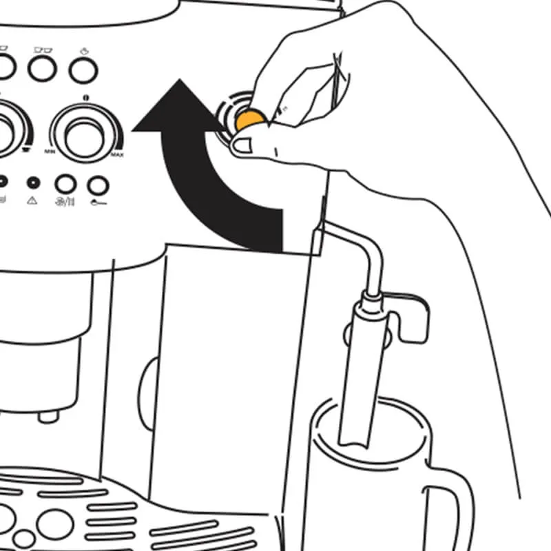 Quy trình sử dụng máy pha cafe Delonghi