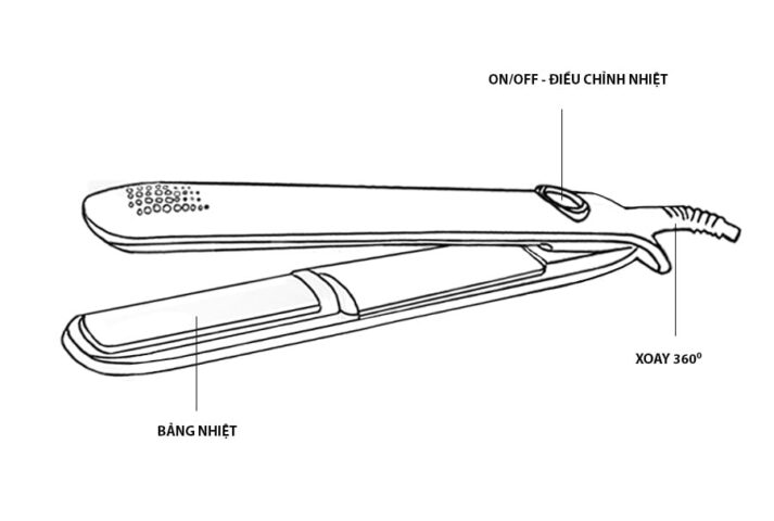 Cách Sử Dụng Máy Duỗi Tóc Hiệu Quả Và An Toàn Tại Nhà Cách Sử Dụng Máy Duỗi Tóc Hiệu Quả Và An Toàn Tại Nhà