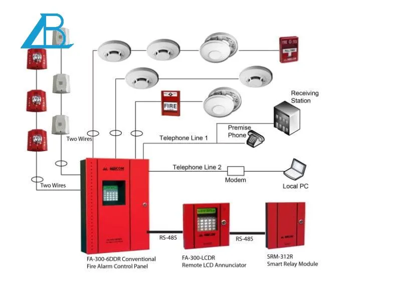 Hệ thống báo cháy tự động chuyên nghiệp