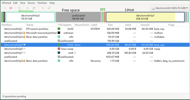 Cách Mở Boot Cho Máy HP: Hướng Dẫn Chi Tiết Từ A Đến Z