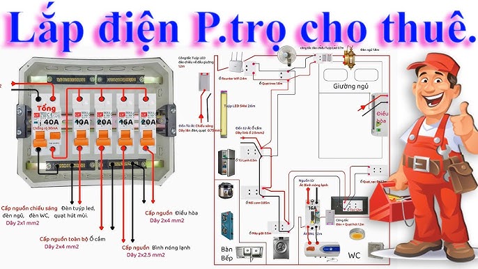 Tự Lắp Bình Nóng Lạnh An Toàn Tại Nhà Đúng Kỹ Thuật
