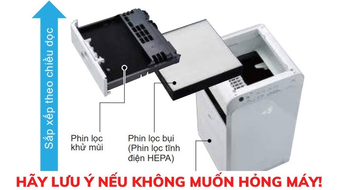 Hướng Dẫn Chi Tiết Cách Lắp Màng Lọc Máy Lọc Không Khí Hiệu Quả