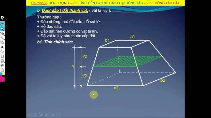 Cách Tính Mở Mái Khi Đào Đất: Hướng Dẫn Kỹ Thuật Chi Tiết Cách Tính Mở Mái Khi Đào Đất: Hướng Dẫn Kỹ Thuật Chi Tiết