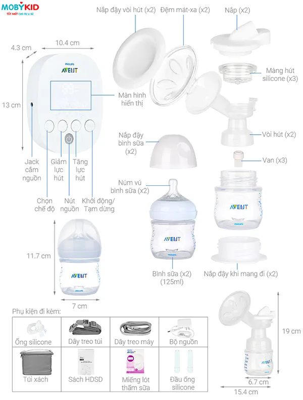Danh sách phụ kiện đầy đủ của máy hút sữa Philips Avent điện đôi
