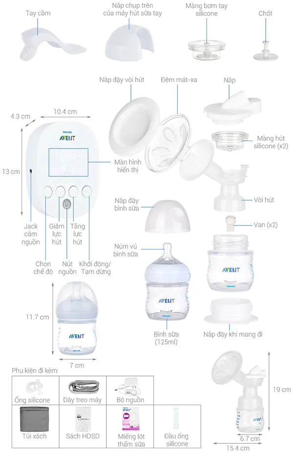 Phụ kiện chi tiết của máy hút sữa Philips Avent điện đơn cho mẹ tham khảo
