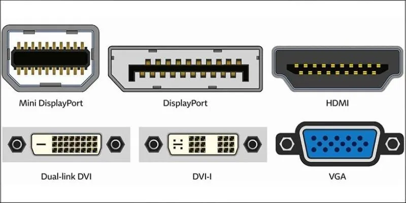 Kết nối màn hình với thiết bị (laptop, PC,...)