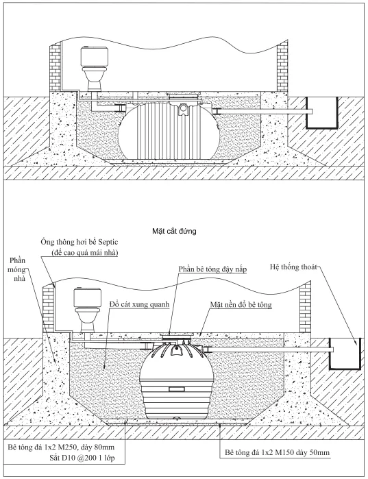 Lắp đặt bồn tự hoại dưới nền nhà cho không gian hạn chế