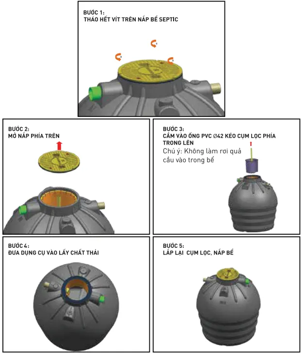 Hướng dẫn lấy chất thải từ bể Septic Sơn Hà