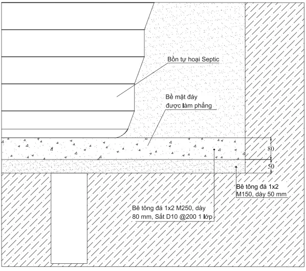 Đổ bê tông đáy hố cho bồn tự hoại