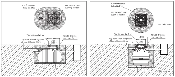 Hoàn thiện lắp đặt nắp bồn tự hoại Septic