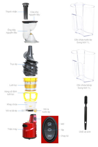 Cách Lắp Máy Ép Hoa Quả Chuẩn Xác Từ A Đến Z