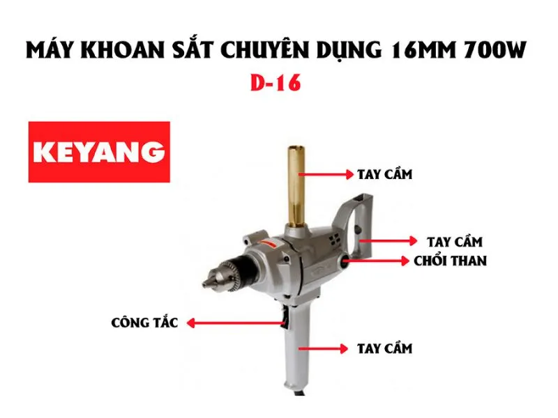 Bộ dụng cụ chuyên dụng bao gồm kìm, tua vít và bộ lấy mũi khoan gãy, cần thiết cho quy trình loại bỏ phần mũi khoan bị kẹt.