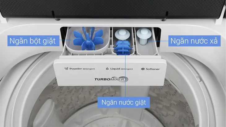 Ngăn chứa bột giặt và nước xả của máy giặt Electrolux, hướng dẫn chi tiết cách sử dụng các loại hóa chất giặt tẩy đúng vị trí