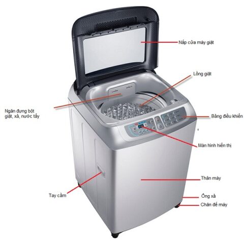 Cách Sử Dụng Máy Giặt Samsung 7.5Kg Hiệu Quả Và Bền Bỉ Cách Sử Dụng Máy Giặt Samsung 7.5Kg Hiệu Quả Và Bền Bỉ