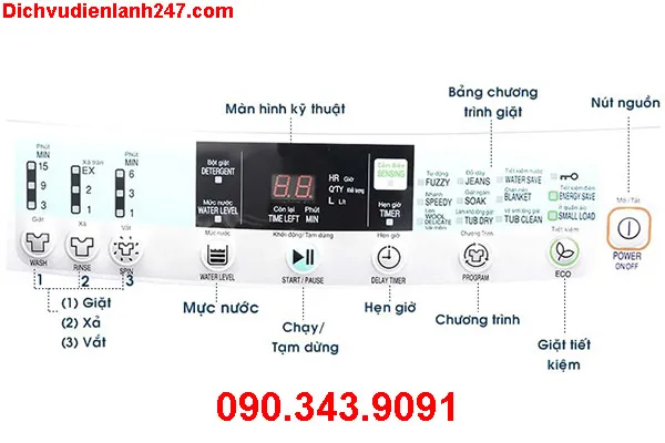 Người phụ nữ đang hướng dẫn cách sử dụng máy giặt Sanyo cửa trên