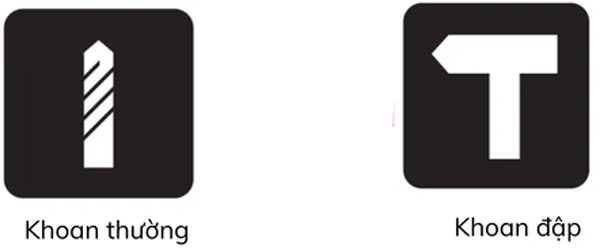 Điều chỉnh phương thức hoạt động của máy khoan Bosch GSB 550