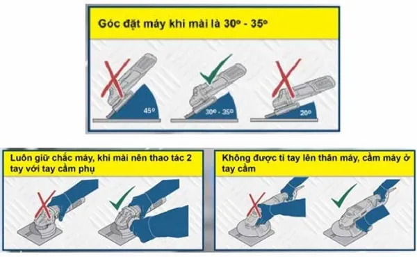 Hướng dẫn kỹ thuật giữ góc mài lý tưởng 30-35 độ khi thực hiện chức năng mài bằng máy mài cầm tay.