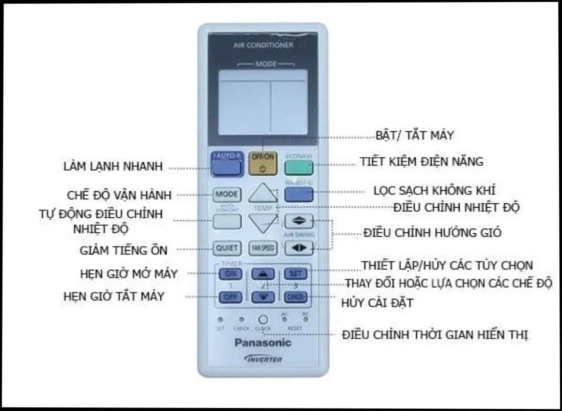 Bảng phím chức năng trên remote máy lạnh 2 chiều