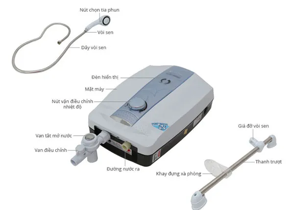 Cấu tạo chi tiết máy nước nóng Centon 8998E/EP