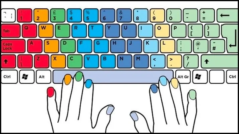 Có nhiều chương trình và ứng dụng dành riêng cho việc rèn luyện kỹ năng gõ phím