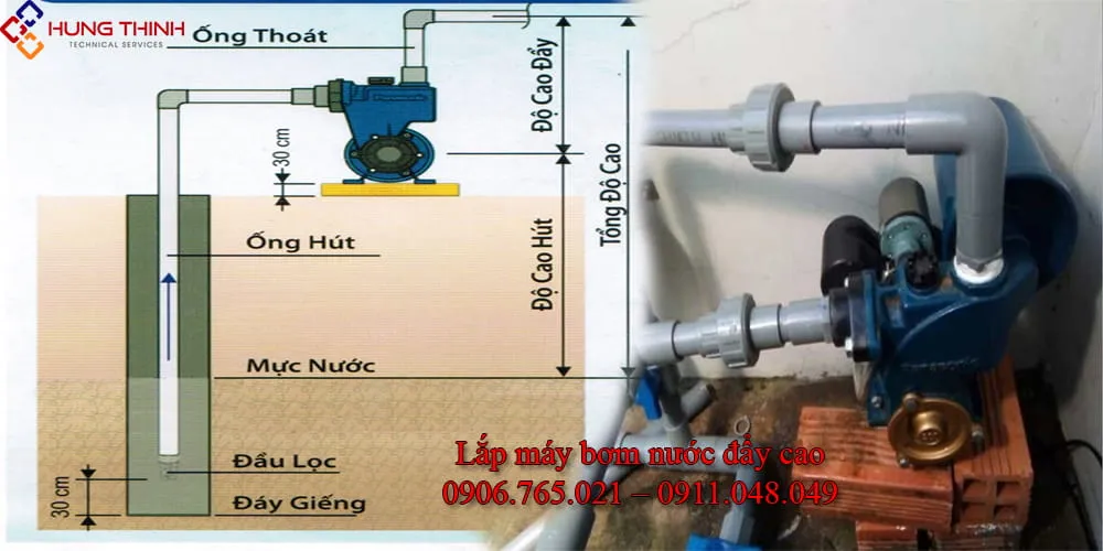 Cách Lắp Đặt Máy Bơm Nước Đẩy Cao Đúng Kỹ Thuật A-Z