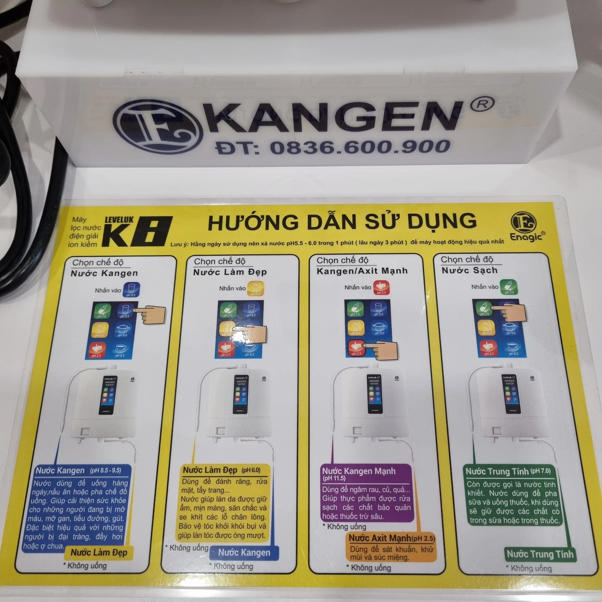 Biểu đồ hướng dẫn chi tiết cách lấy và công dụng 7 loại nước từ máy Kangen K8