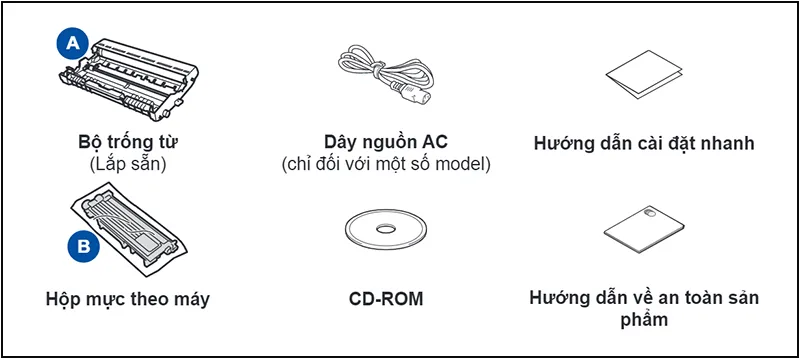 Kiểm tra các thành phần đi kèm khi chuẩn bị cách mở nắp máy in Brother
