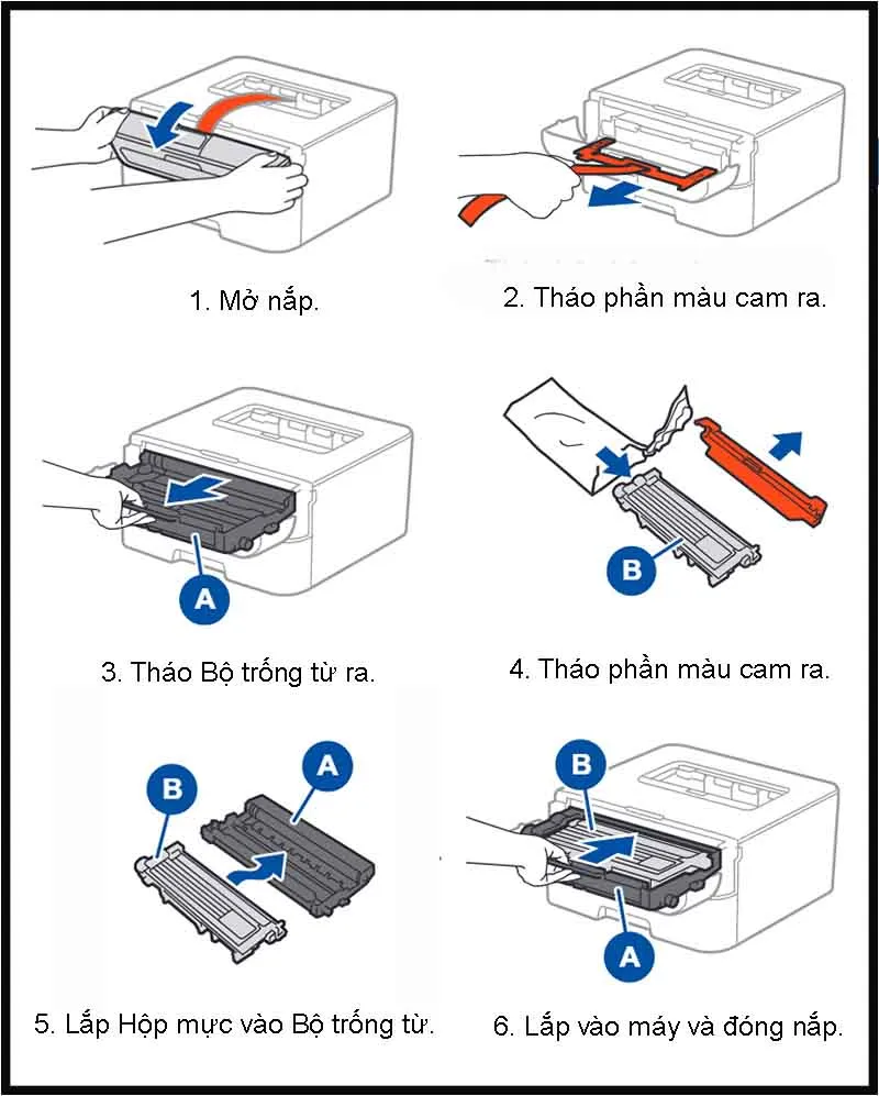 Bước tháo vật liệu đóng gói và cách mở nắp máy in Brother để lắp hộp mực