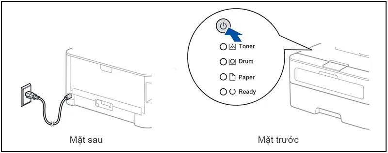 Nối dây nguồn và bật máy, hoàn tất các bước cách mở nắp máy in Brother cho việc lắp đặt