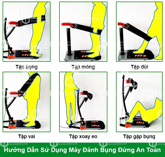 Minh Họa Hướng Dẫn Sử Dụng Máy Đánh Tan Mỡ Bụng Đứng Với Tư Thế Chuẩn