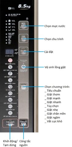 Cách Sử Dụng Máy Giặt Aqua Chế Độ Vắt Hiệu Quả Nhất